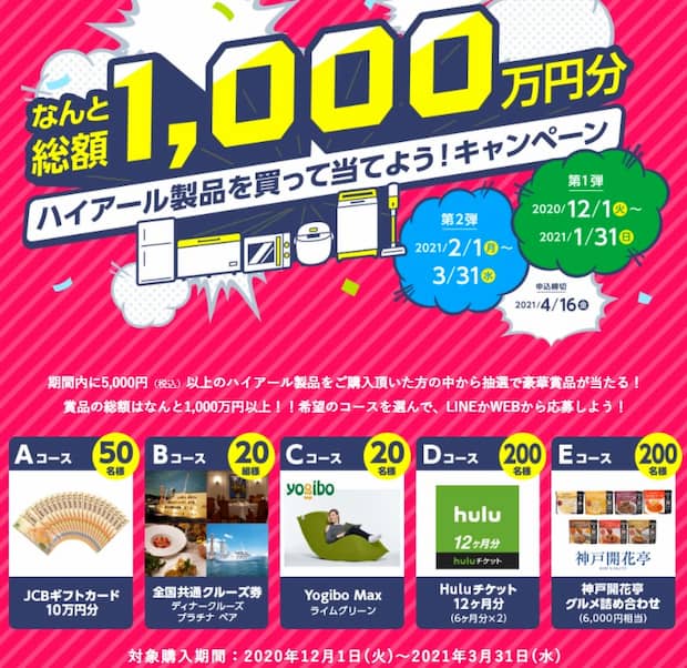 終了したキャンペーン 日用品 懸賞 まとめ 懸賞 おつかいねこの懸賞生活ブログ