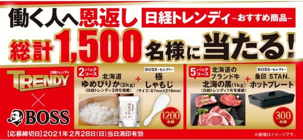 クローズド懸賞ボス