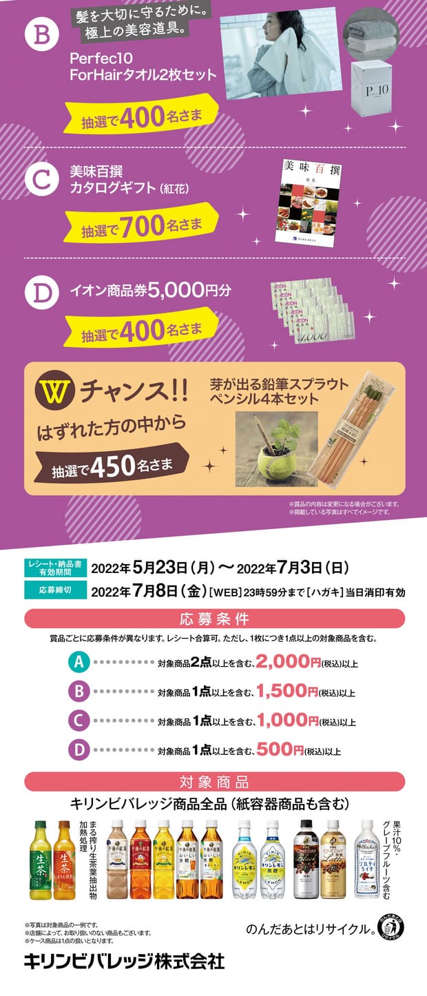 イオンさん キャンペーン懸賞情報 ２０２２年６月 クーポン Waon 当選 おつかいねこの懸賞生活ブログ