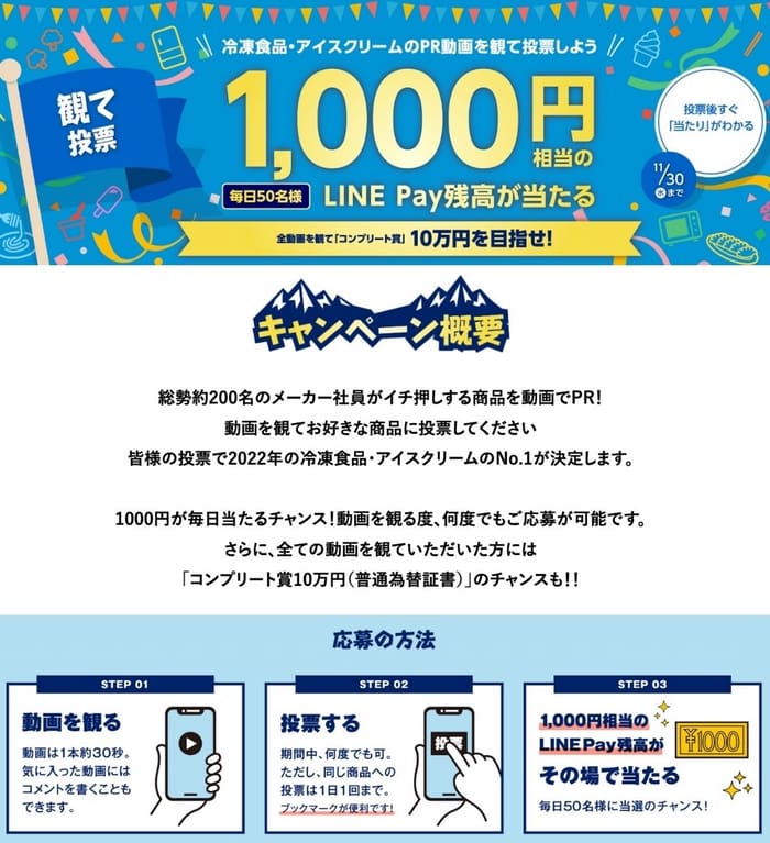 大量当選　キャンペーン　懸賞　オープン懸賞 日本アクセス　冷凍食品