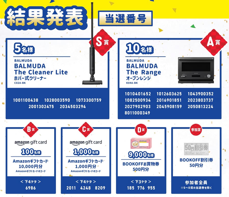 BOOKOFF ブックオフ 当選番号 当選発表 買取で福来たる!キャンペーン