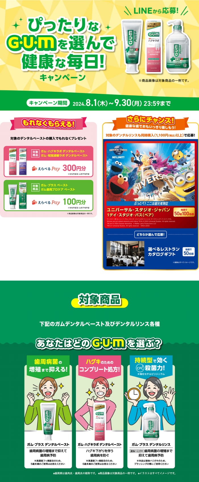 クローズド懸賞　キャンペーン　懸賞情報　懸賞ブログ GUM