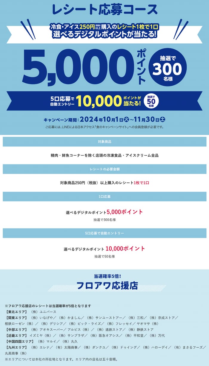 クローズド懸賞　キャンペーン　懸賞情報　懸賞ブログ　フローズン