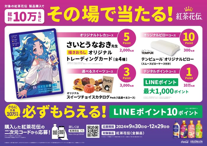 クローズド懸賞　キャンペーン　懸賞情報　懸賞ブログ　紅茶花伝