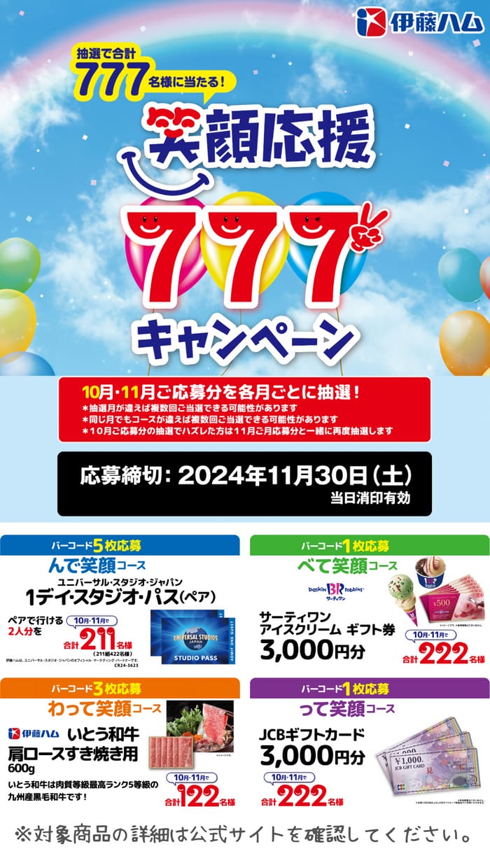 クローズド懸賞　キャンペーン　懸賞情報　懸賞ブログ　伊藤ハム