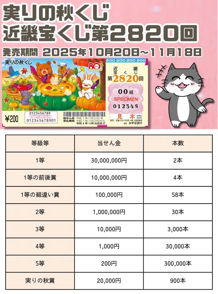 宝くじ　当選番号　当せん　速報　近畿　抽選日　いつ　2820 実りの秋くじ