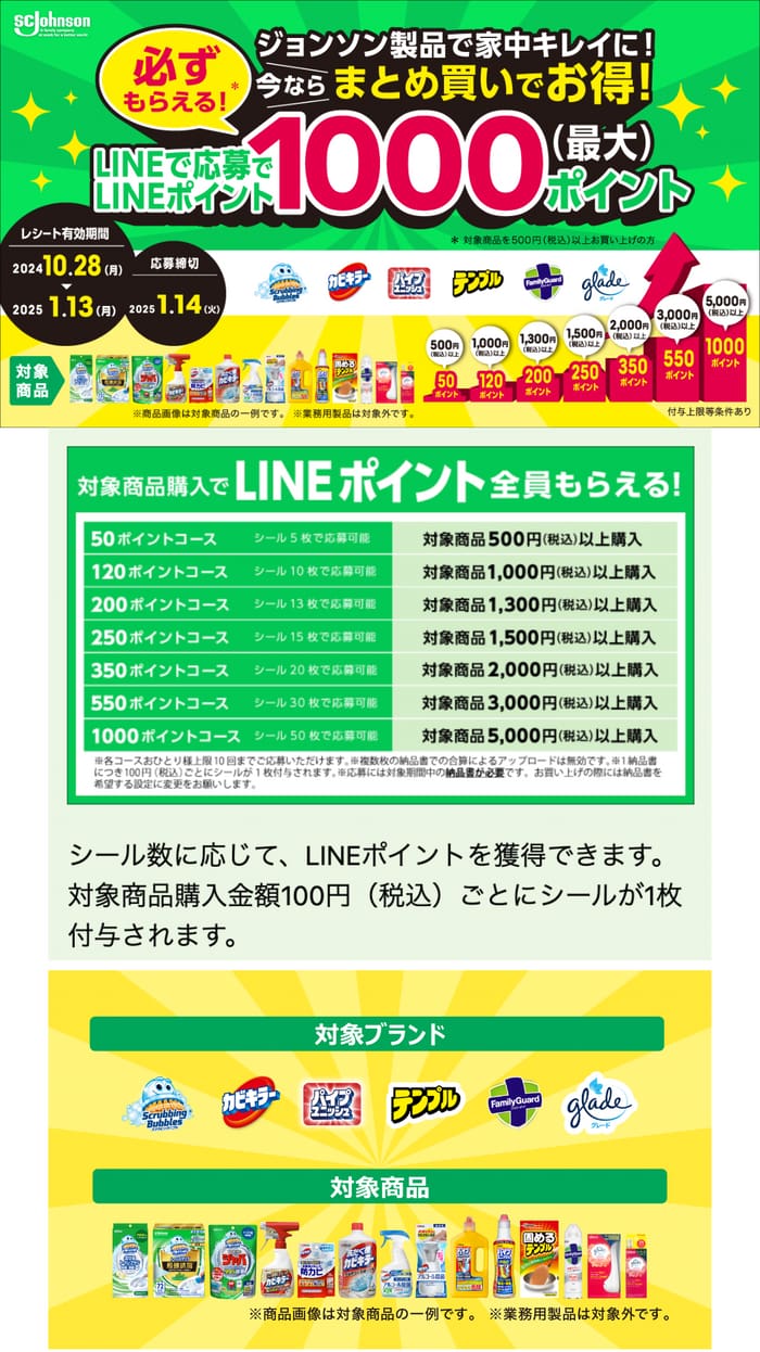 クローズド懸賞　キャンペーン　懸賞情報　懸賞ブログ　ジョンソン