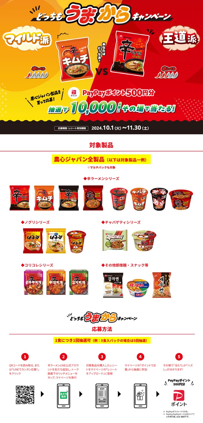 クローズド懸賞　キャンペーン　懸賞情報　懸賞ブログ　辛ラーメン