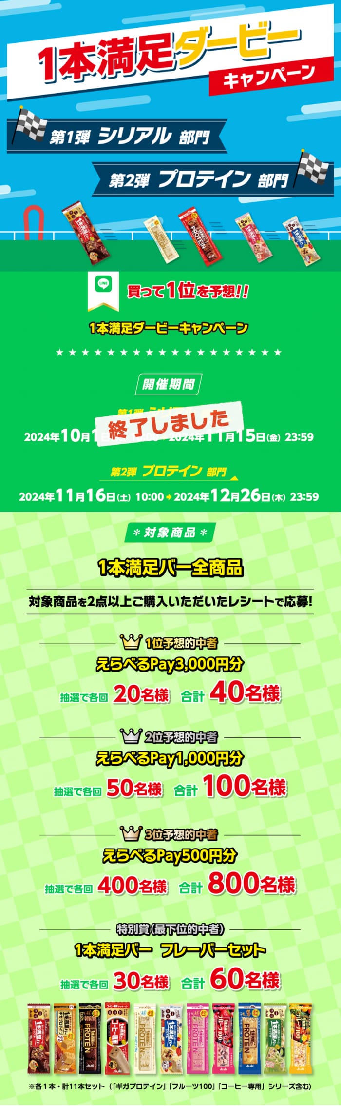 クローズド懸賞　キャンペーン　懸賞情報　懸賞ブログ　1本満足