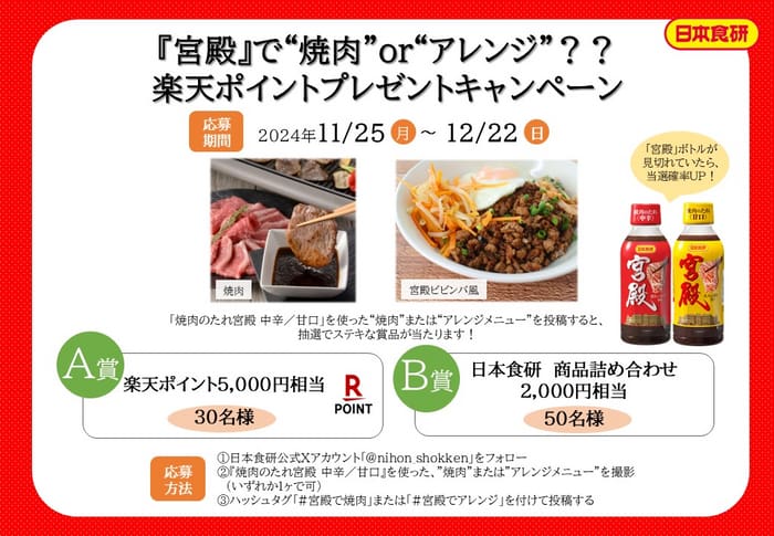 クローズド懸賞　キャンペーン　懸賞情報　懸賞ブログ　日本食研　焼肉のたれ　宮殿