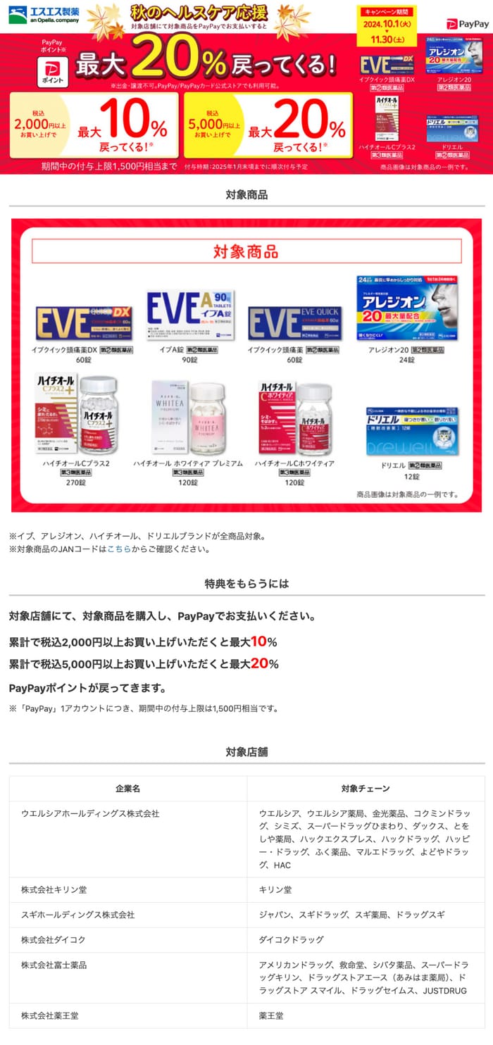 クローズド懸賞　キャンペーン　懸賞情報　懸賞ブログ　エスエス製薬