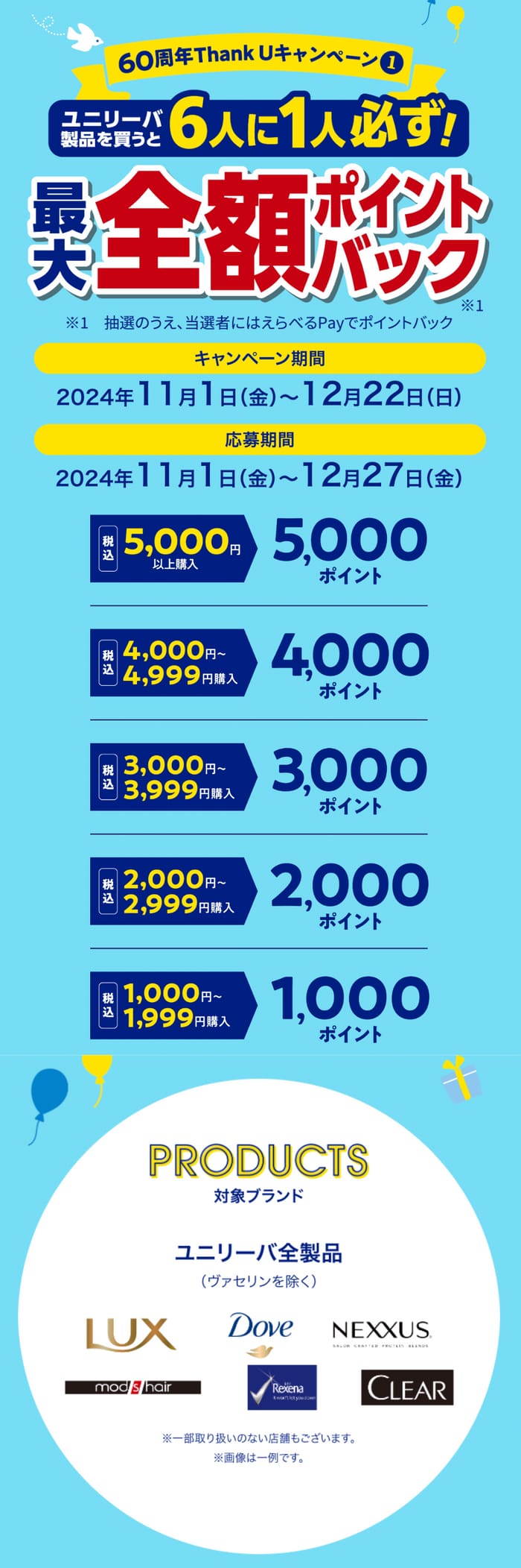 クローズド懸賞　キャンペーン　懸賞情報　懸賞ブログ　ユニリーバ