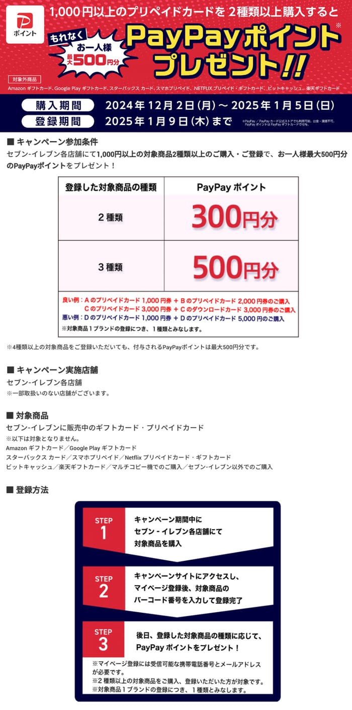 絶対もらえるキャンペーンまとめ ２０２４年９月 【全員プレゼント】【コンビニ】【懸賞】【PayPay 】【QUOカード】【全プレ】｜おつかいねこの懸賞生活ブログ