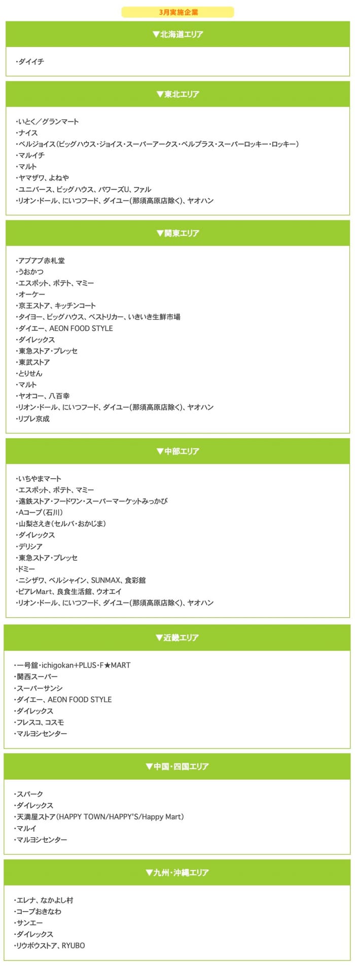 クローズド懸賞　キャンペーン　懸賞情報　懸賞ブログ