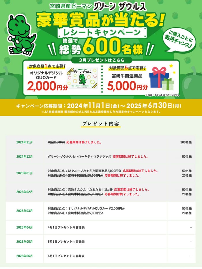 クローズド懸賞　キャンペーン　懸賞情報　懸賞ブログ　ピーマン　宮崎　グリーンザウルス