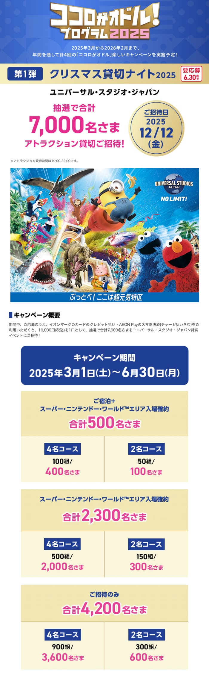 イオン　キャンペーン　懸賞　USJ イオンカード