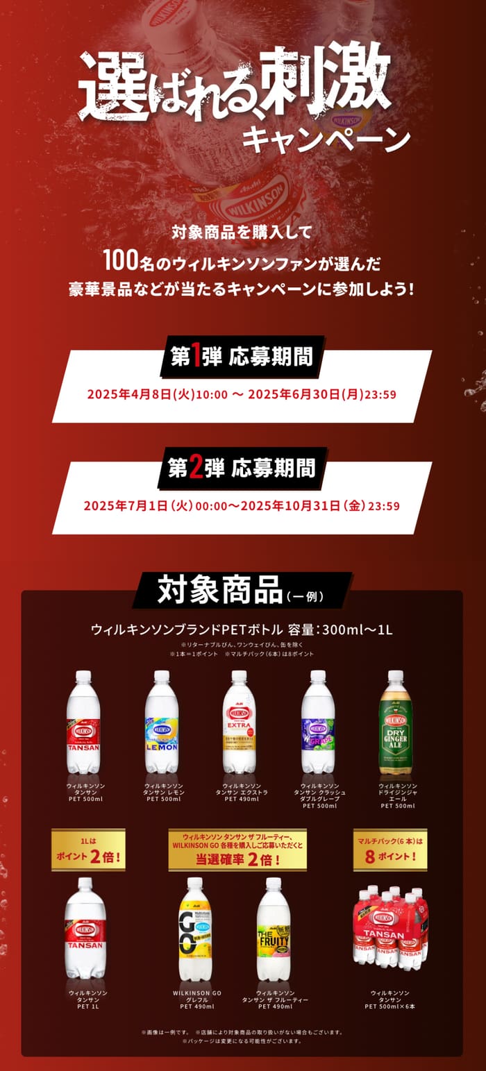 クローズド懸賞　キャンペーン　懸賞情報　懸賞ブログ　アサヒ飲料　ウィルキンソン