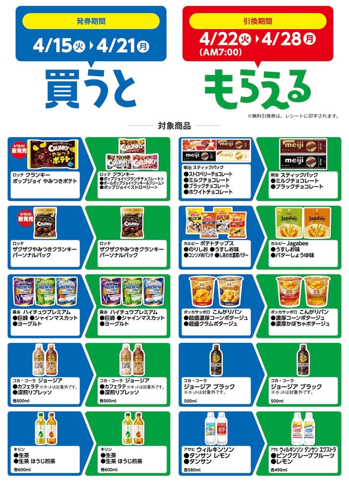 ファミマ　必ずもらえる　絶対もらえる　キャンペーン　懸賞