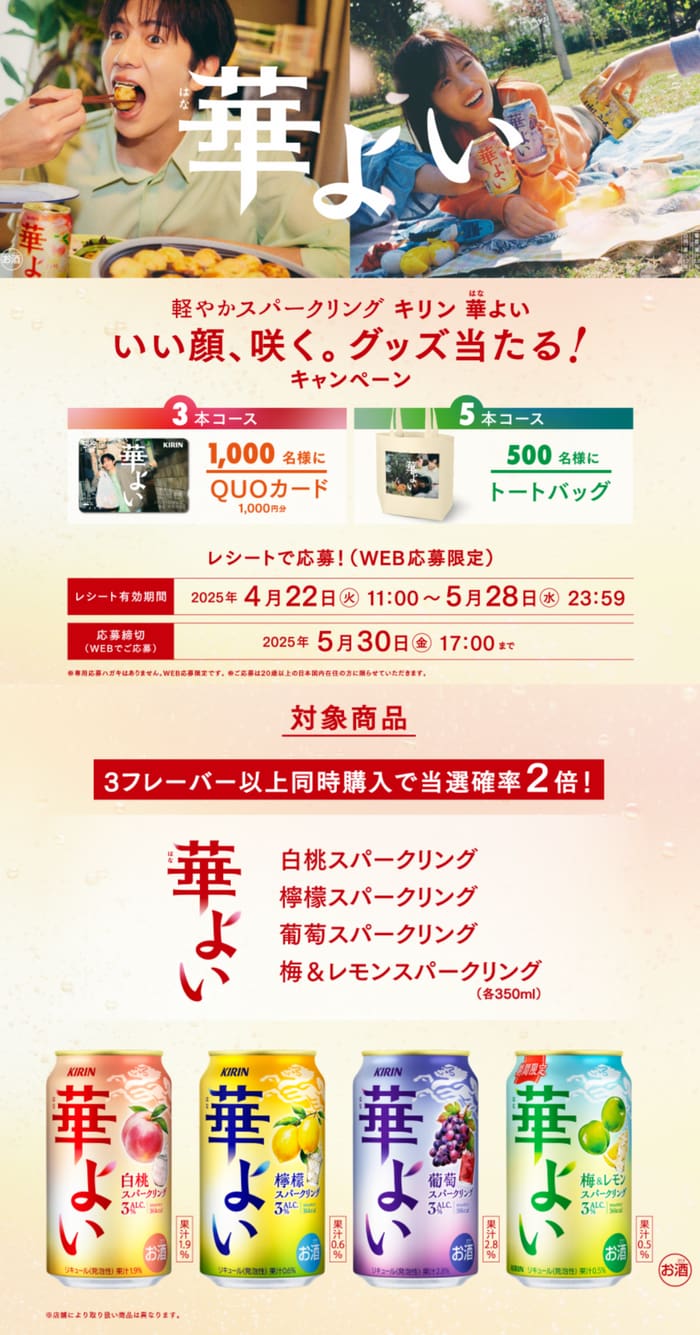 クローズド懸賞　キャンペーン　懸賞情報　懸賞ブログ　華よい