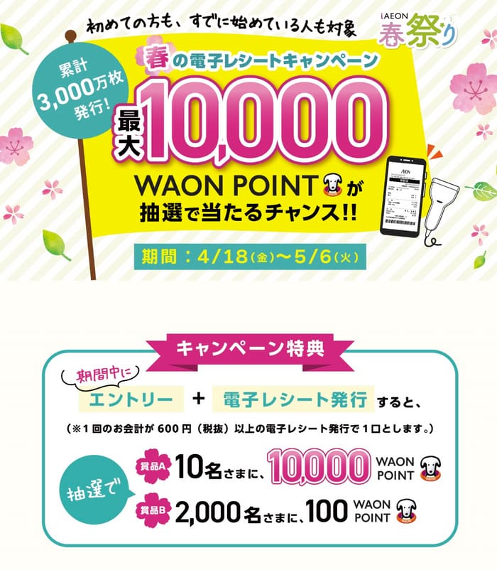 イオン　キャンペーン　懸賞　