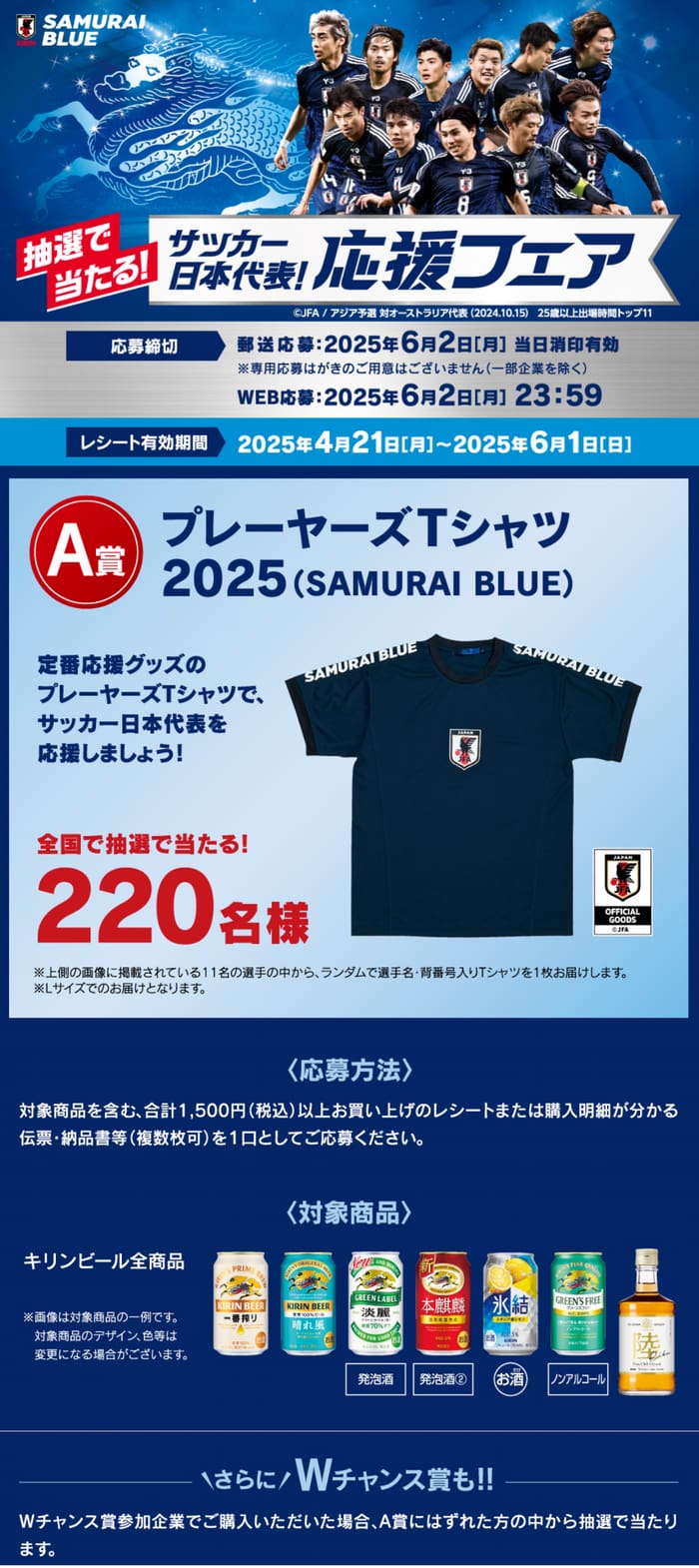 クローズド懸賞　キャンペーン　懸賞情報　懸賞ブログ　キリンビール　サッカー日本代表