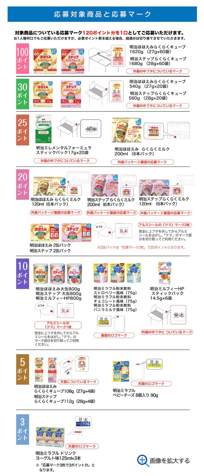 クローズド懸賞　キャンペーン　懸賞情報　懸賞ブログ　明治　ほほえみ　ディズニー