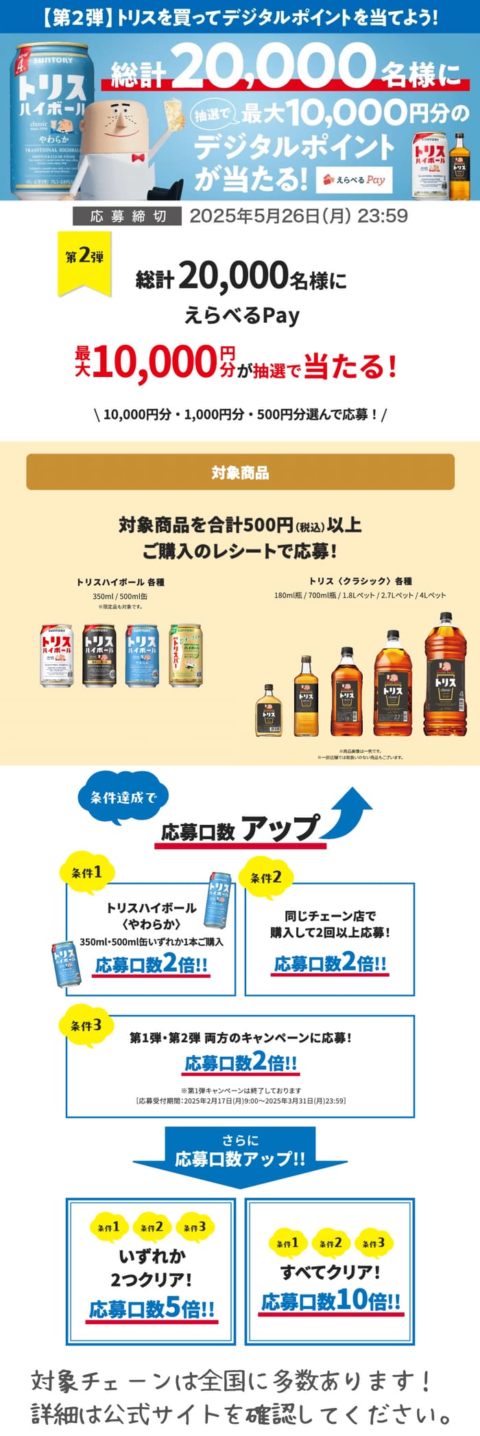 クローズド懸賞　キャンペーン　懸賞情報　懸賞ブログ　トリス