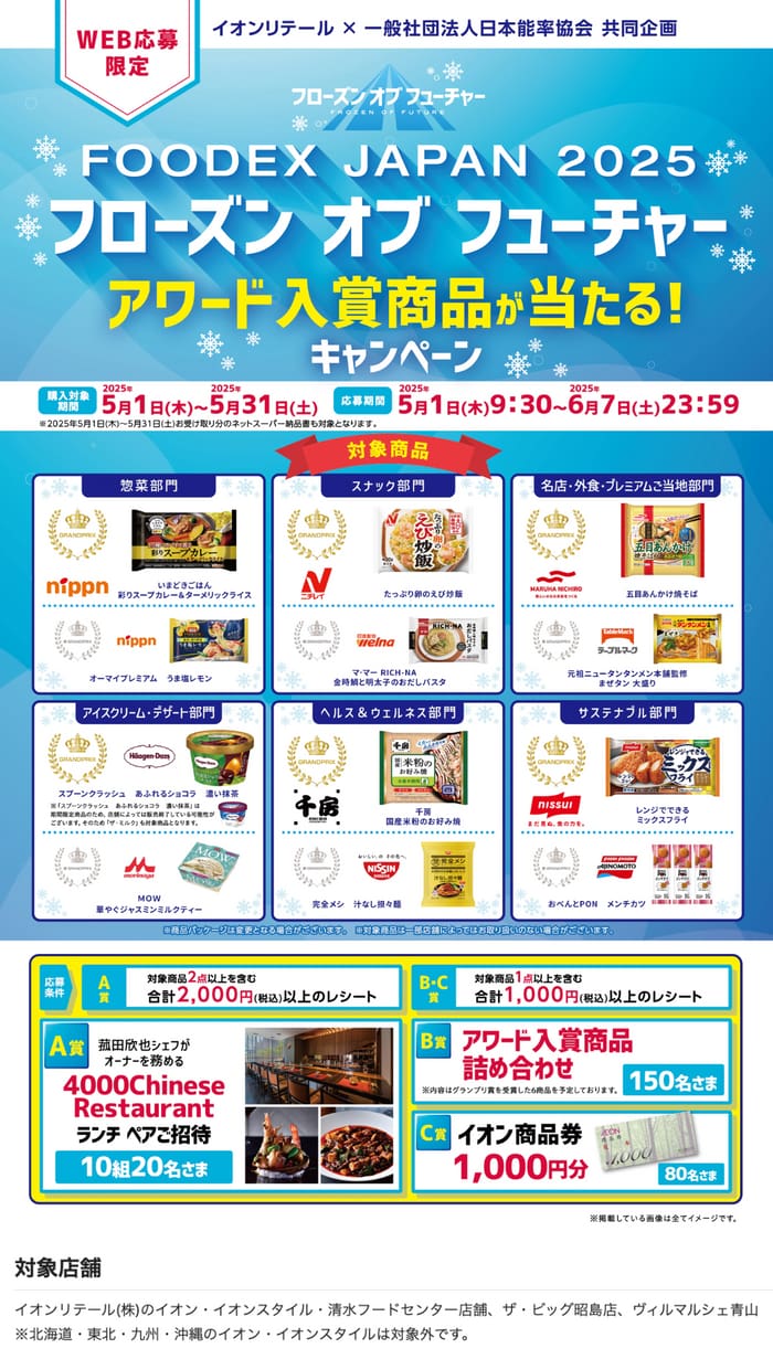 イオン　キャンペーン　懸賞　フローズン