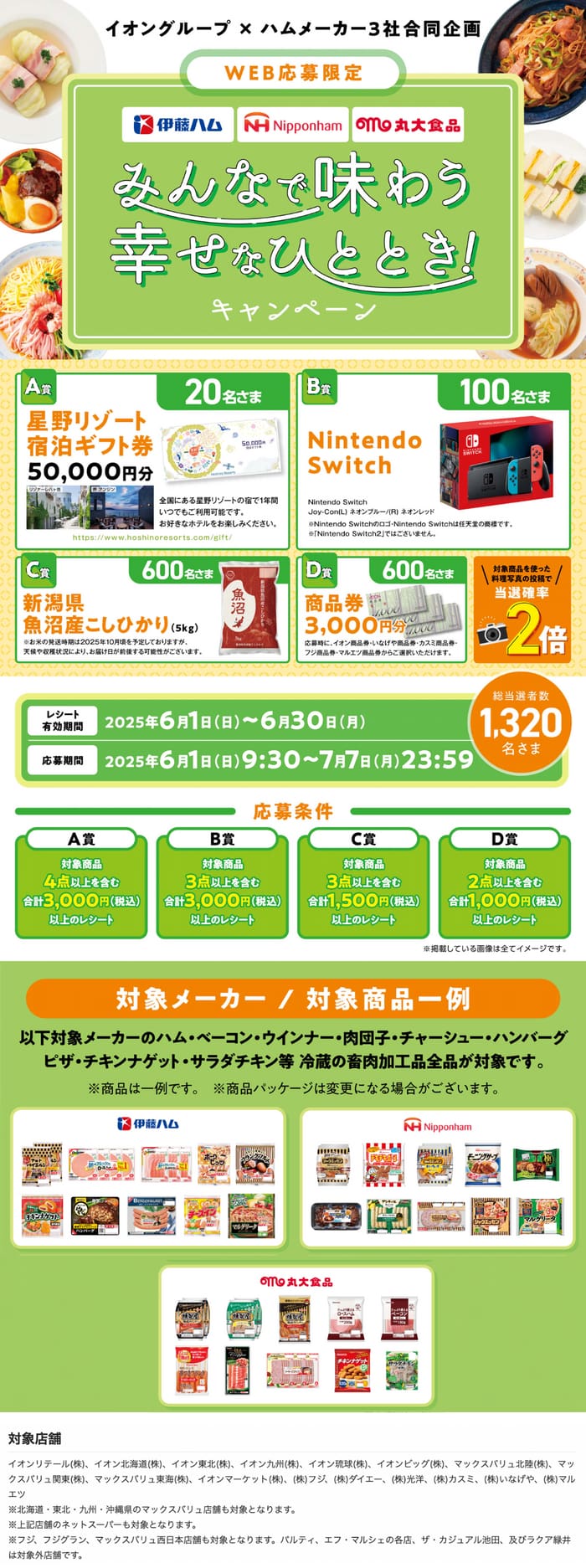 イオン　キャンペーン　懸賞　