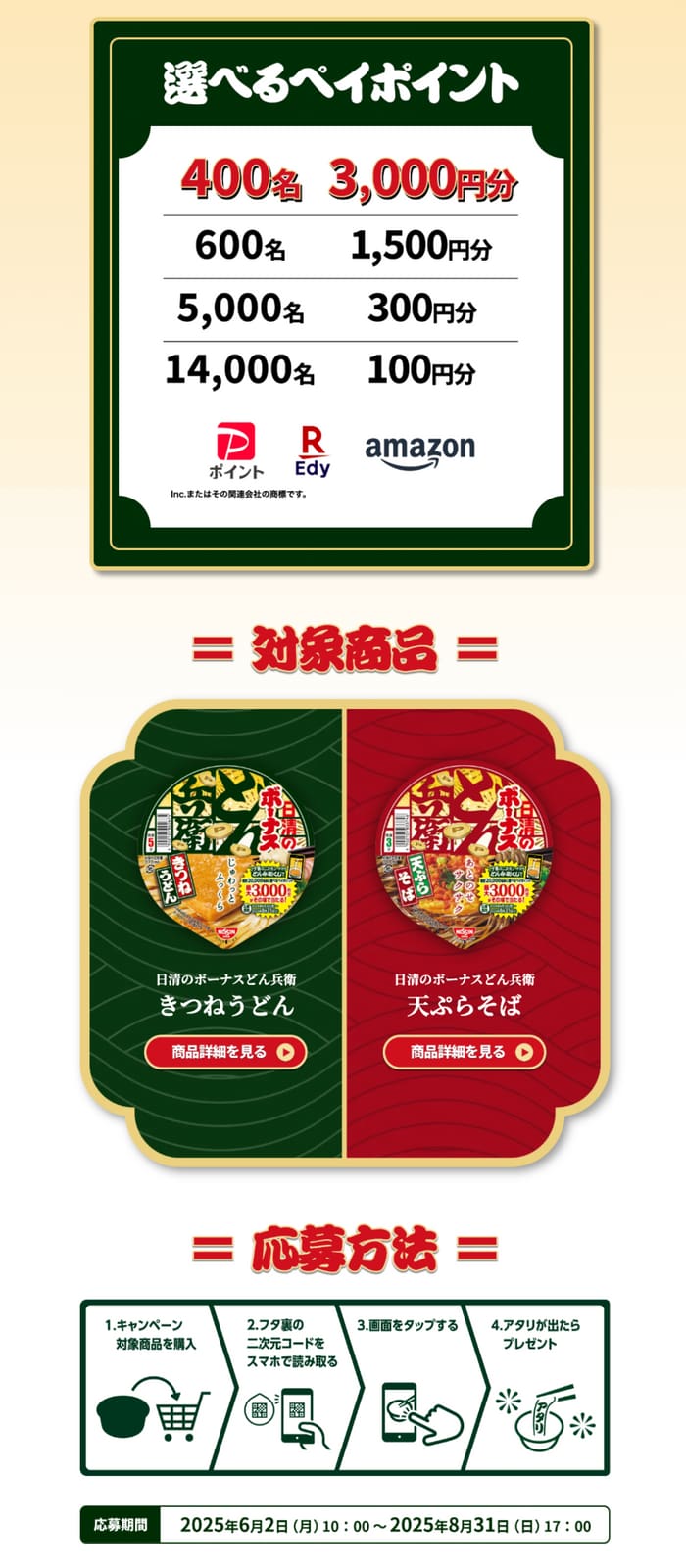 クローズド懸賞　キャンペーン　懸賞情報　懸賞ブログ　どん兵衛