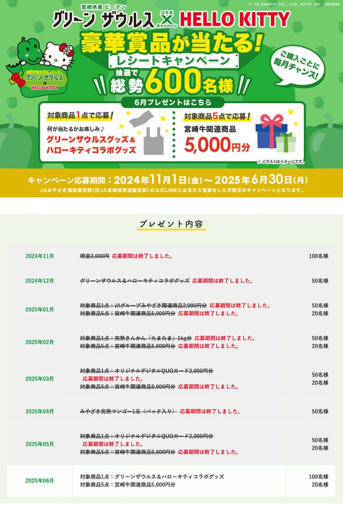 クローズド懸賞　キャンペーン　懸賞情報　懸賞ブログ　グリーンザウルス　ピーマン