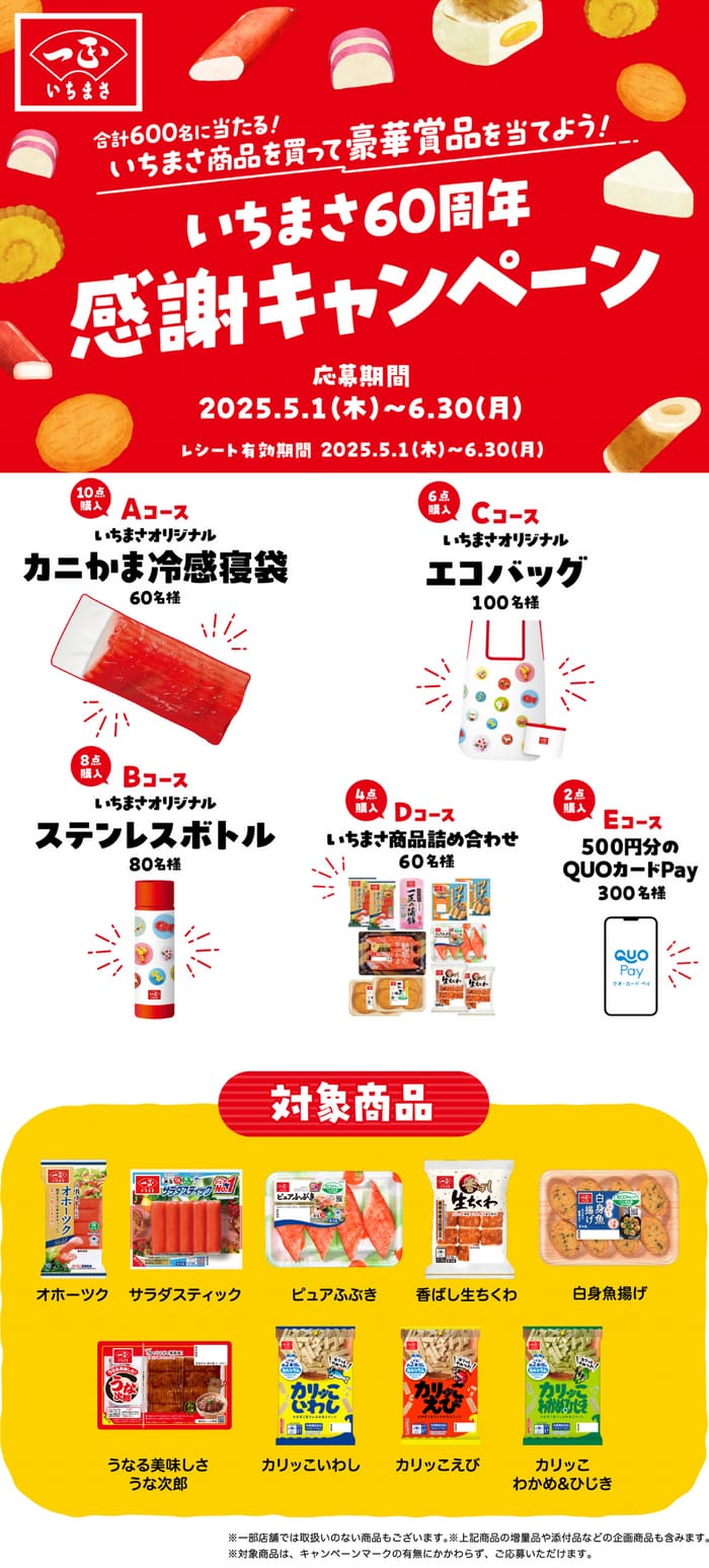 クローズド懸賞　キャンペーン　懸賞情報　懸賞ブログ　いちまさ
