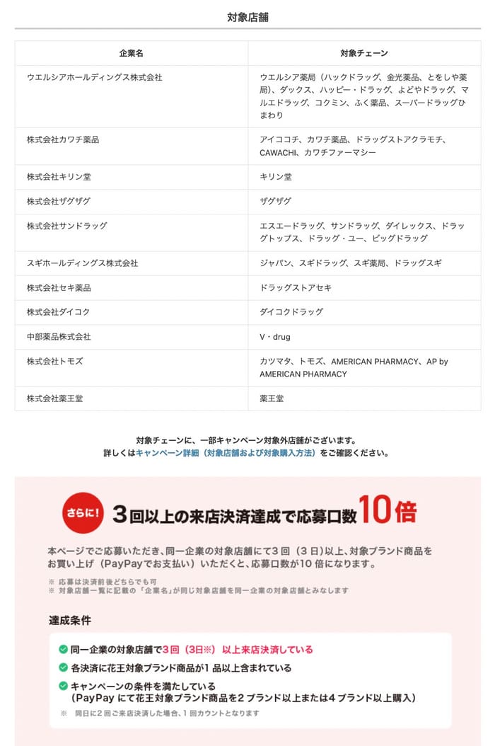 クローズド懸賞　キャンペーン　懸賞情報　懸賞ブログ 花王　僕のヒーローアカデミア