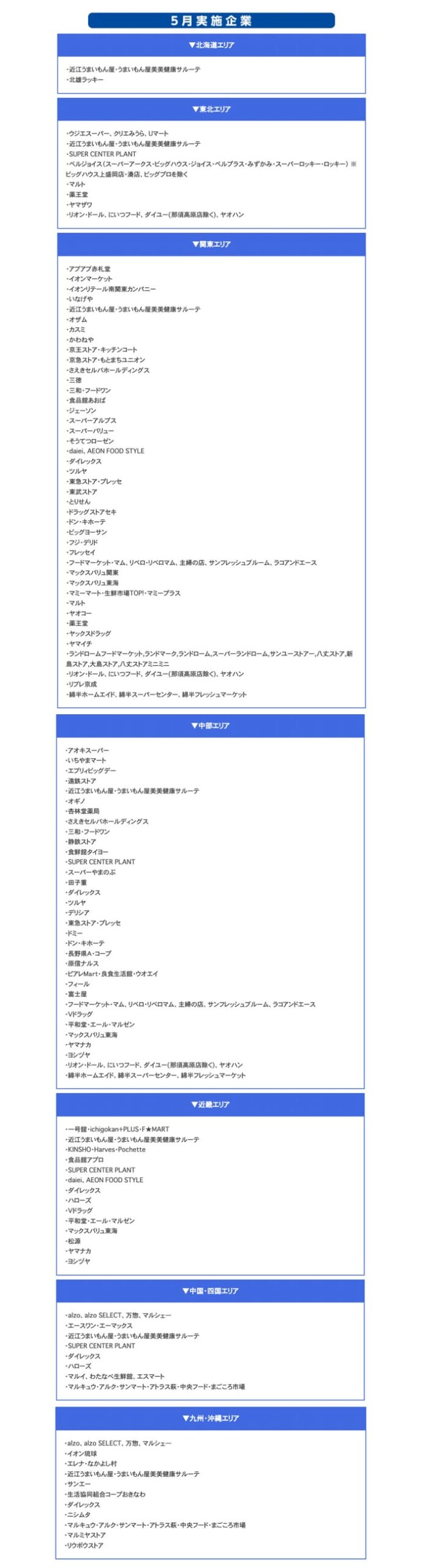 クローズド懸賞　キャンペーン　懸賞情報　懸賞ブログ　キッコマン　ディズニー
