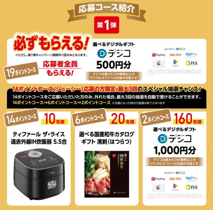 クローズド懸賞　キャンペーン　懸賞情報　懸賞ブログ　燻製屋