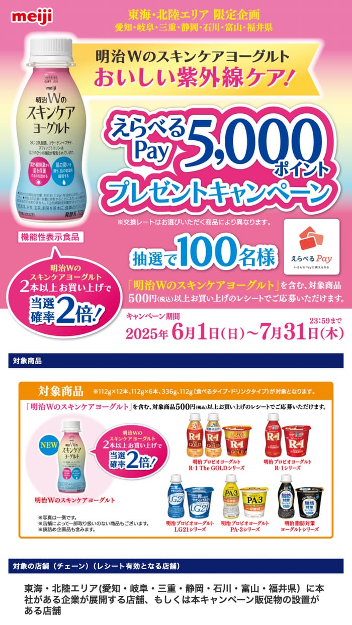 クローズド懸賞　キャンペーン　懸賞情報　懸賞ブログ　明治