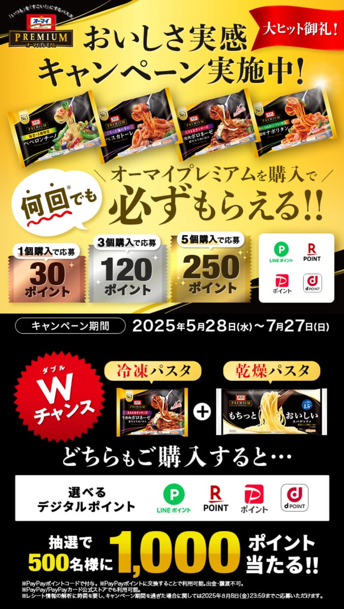 クローズド懸賞　キャンペーン　懸賞情報　懸賞ブログ　必ずもらえる　オーマイプレミアム