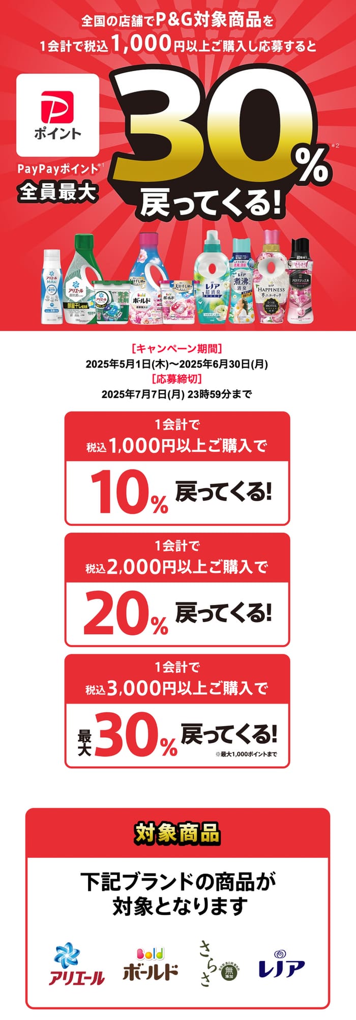 クローズド懸賞　キャンペーン　懸賞情報　懸賞ブログ　必ずもらえる　pg