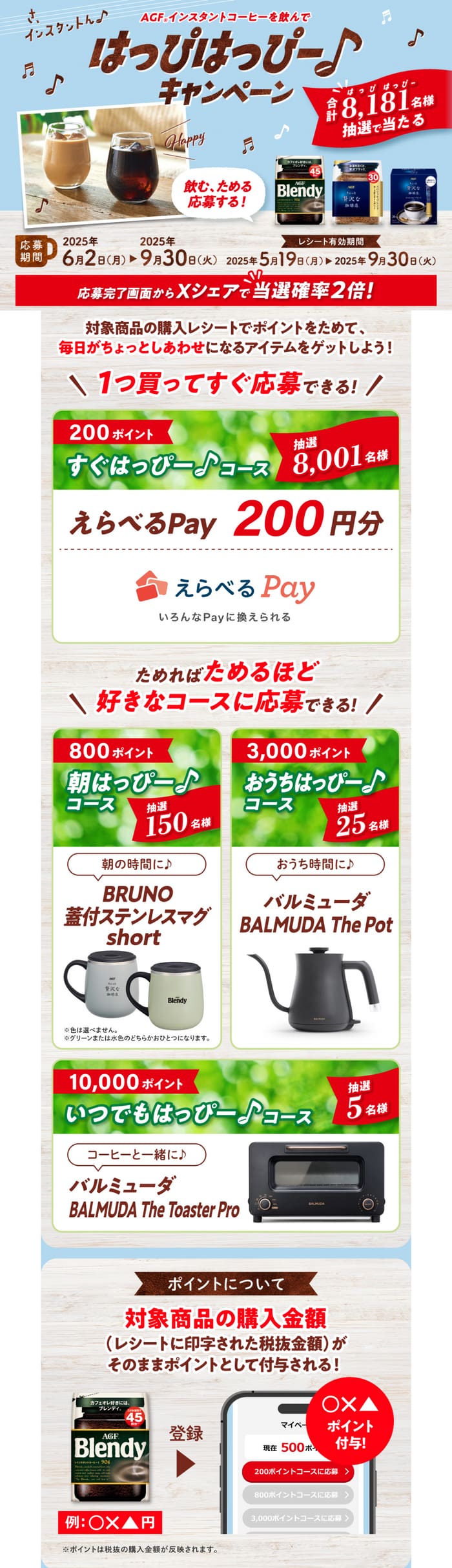 クローズド懸賞　キャンペーン　懸賞情報　懸賞ブログ　agf コーヒー