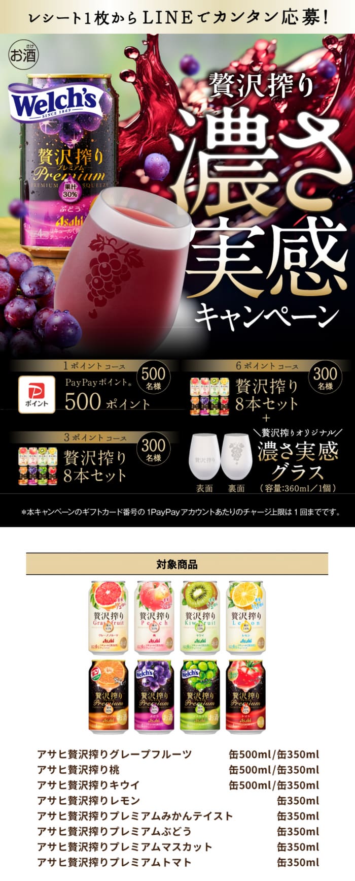 クローズド懸賞　キャンペーン　懸賞情報　懸賞ブログ　贅沢しぼり