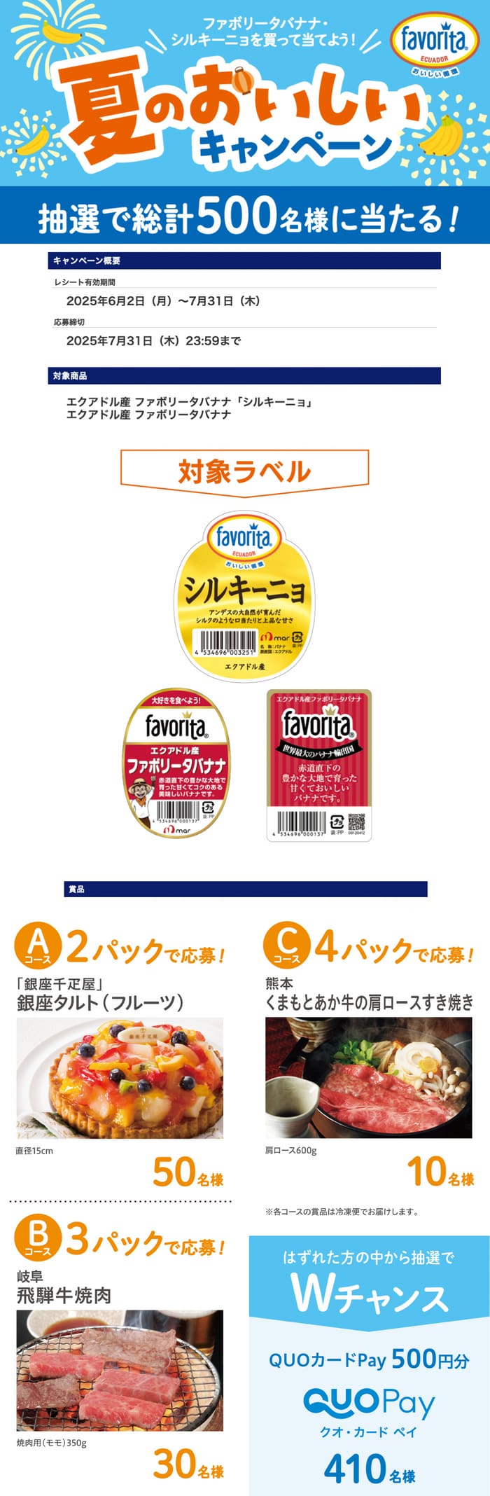 クローズド懸賞　キャンペーン　懸賞情報　懸賞ブログ　バナナ