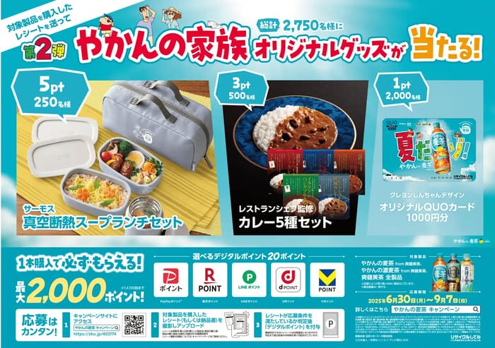 クローズド懸賞　キャンペーン　懸賞情報　懸賞ブログ　やかんの麦茶