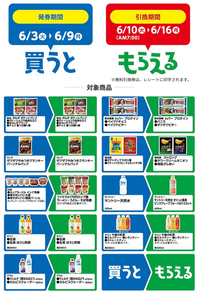 ファミマ　必ずもらえる　絶対もらえる　キャンペーン　懸賞