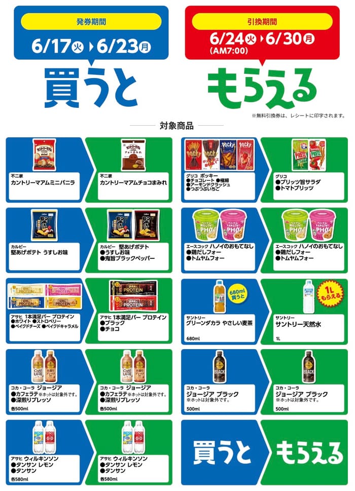 ファミマ　必ずもらえる　絶対もらえる　キャンペーン　懸賞