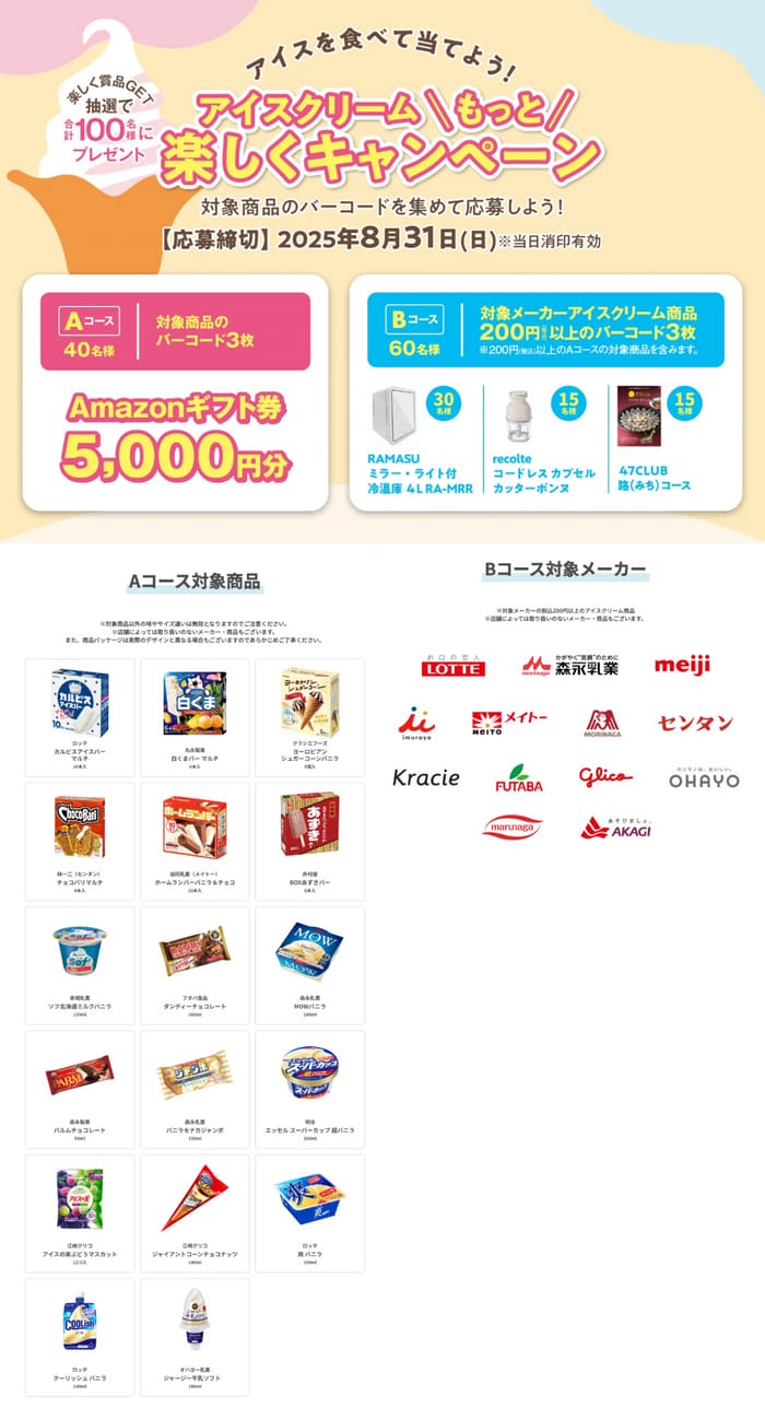 クローズド懸賞　キャンペーン　懸賞情報　懸賞ブログ　アイスクリーム