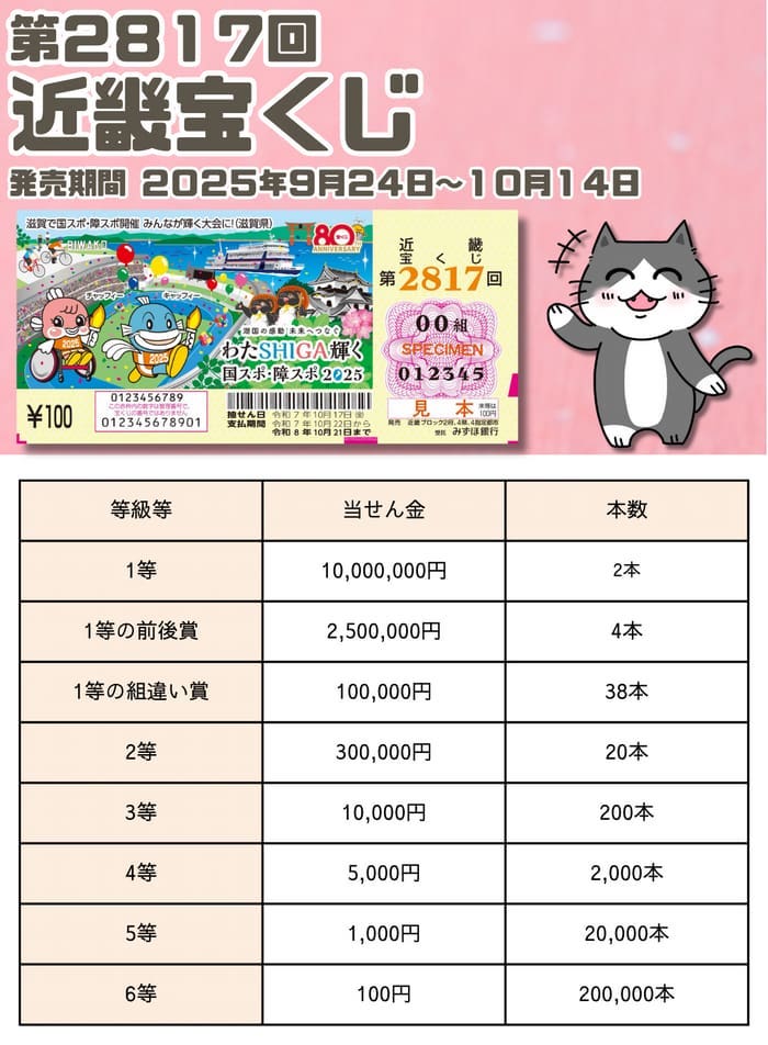 宝くじ　当選番号　当せん　速報　近畿　抽選日　いつ　2817