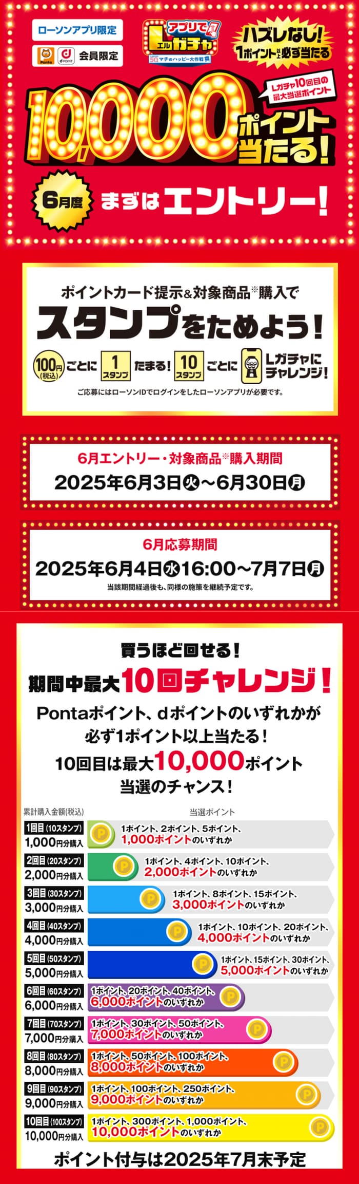 ローソン　必ずもらえる　絶対もらえる　キャンペーン　懸賞　Lガチャ　その場で当たる