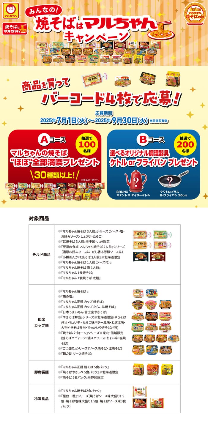 クローズド懸賞　キャンペーン　懸賞情報　懸賞ブログ　まるちゃん