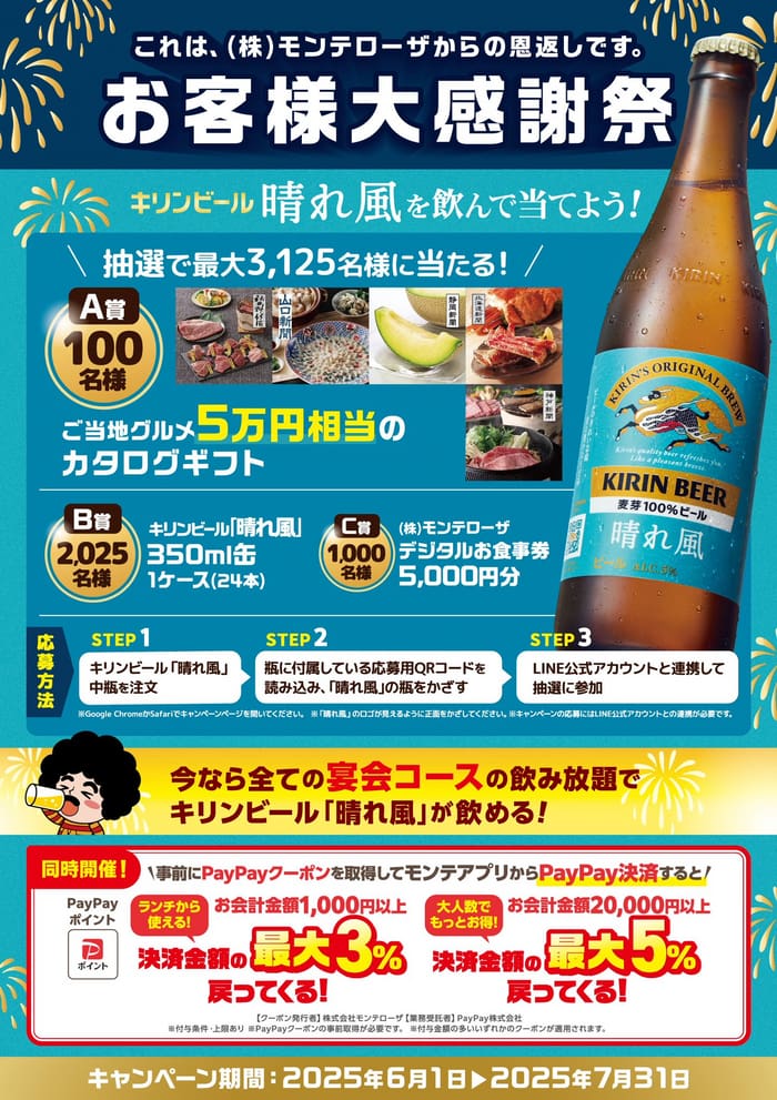 クローズド懸賞　キャンペーン　懸賞情報　懸賞ブログ　晴れ風　モンテローザ