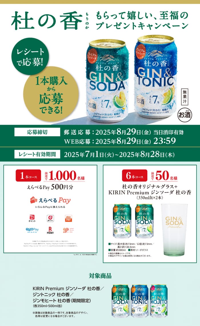 クローズド懸賞　キャンペーン　懸賞情報　懸賞ブログ　杜の香